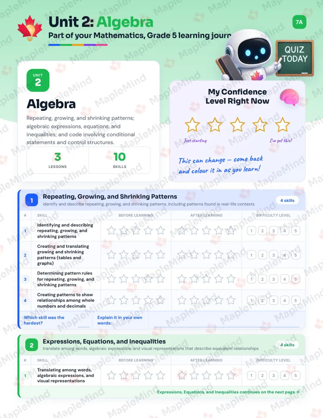 Page 12 of 38 from the Mathematics, Grade 5 Ontario Course Companion — skills tracker with before and after self-assessment