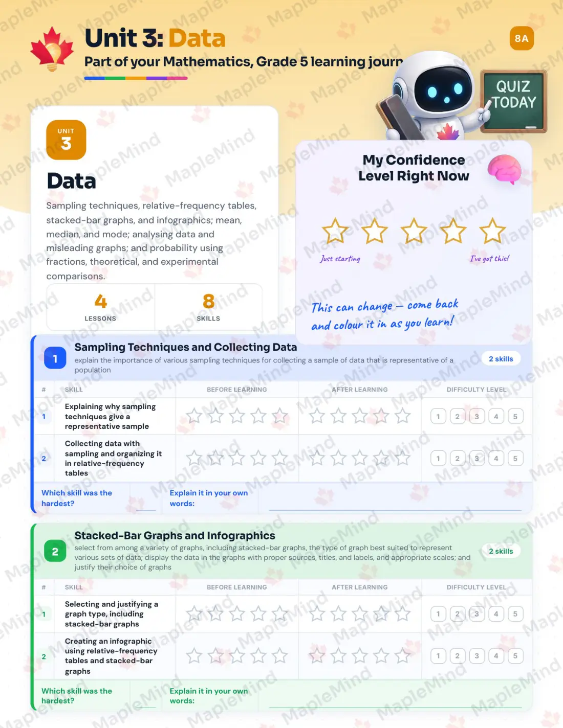 Page 16 of 38 from the Mathematics, Grade 5 Ontario Course Companion — skills tracker with before and after self-assessment