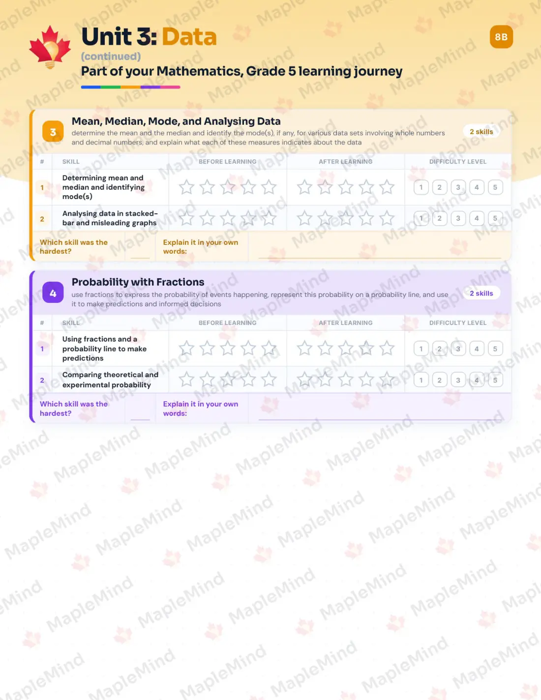 Page 17 of 38 from the Mathematics, Grade 5 Ontario Course Companion — skills tracker with before and after self-assessment