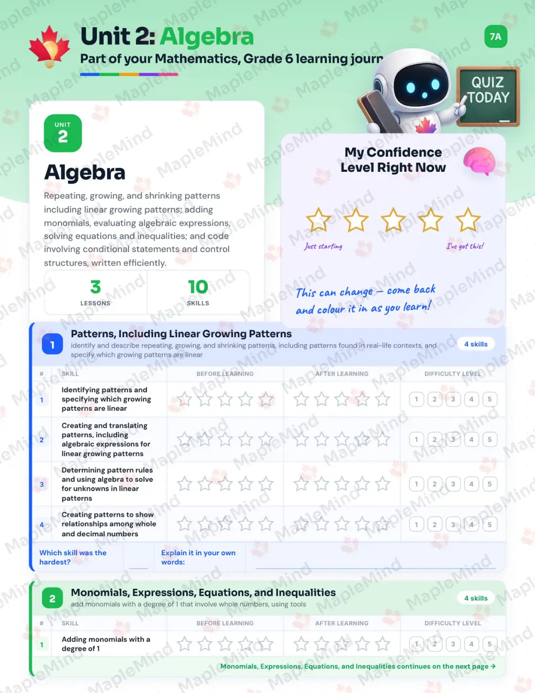Page 12 of 38 from the Mathematics, Grade 6 Ontario Course Companion — skills tracker with before and after self-assessment