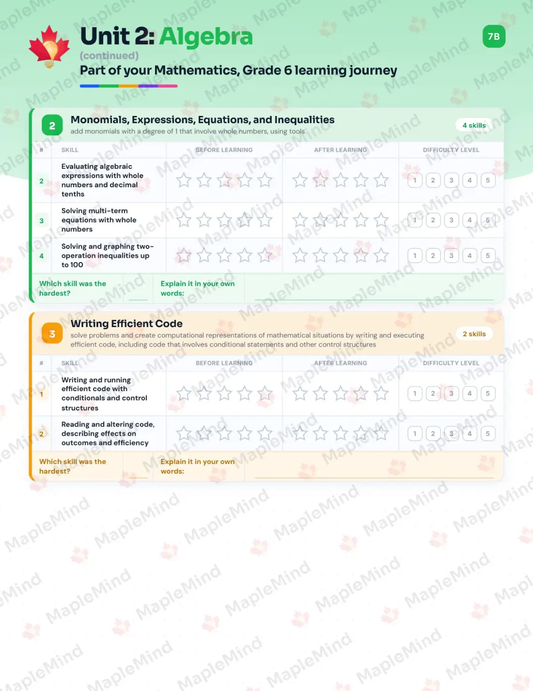 Page 13 of 38 from the Mathematics, Grade 6 Ontario Course Companion — skills tracker with before and after self-assessment