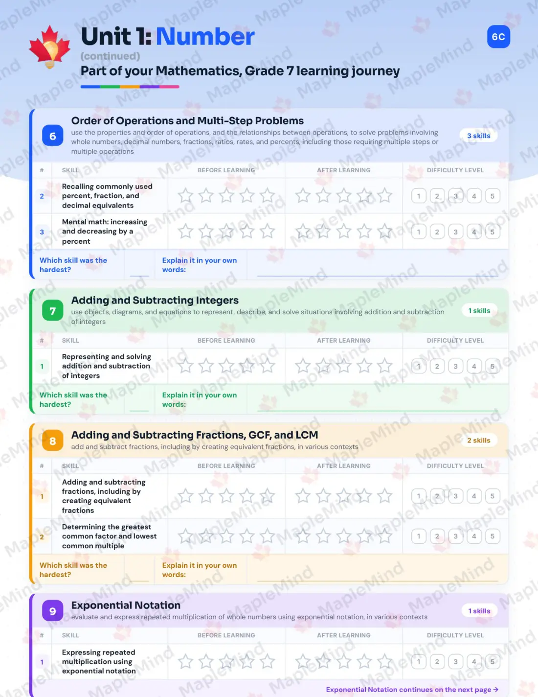 Page 9 of 39 from the Mathematics, Grade 7 Ontario Course Companion — skills tracker with before and after self-assessment