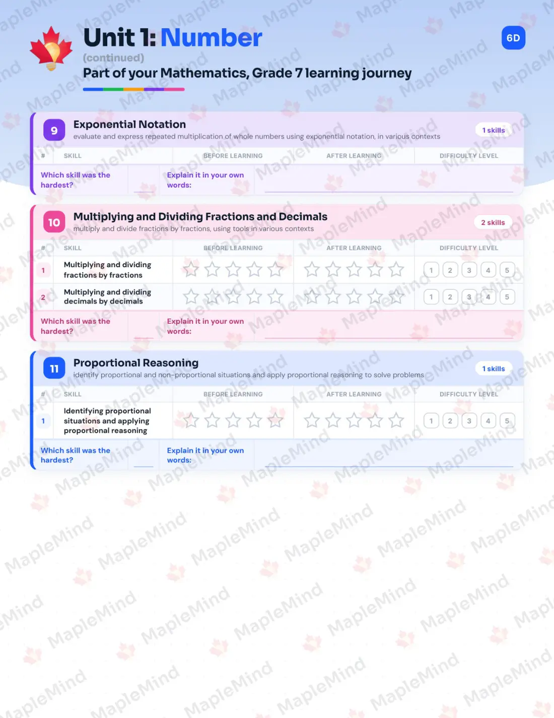 Page 10 of 39 from the Mathematics, Grade 7 Ontario Course Companion — skills tracker with before and after self-assessment