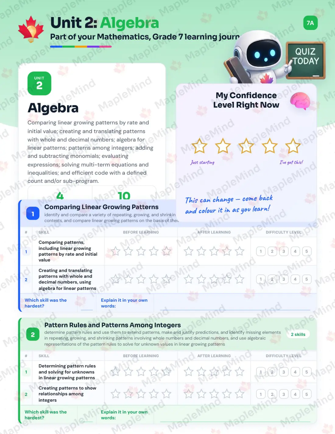 Page 13 of 39 from the Mathematics, Grade 7 Ontario Course Companion — skills tracker with before and after self-assessment