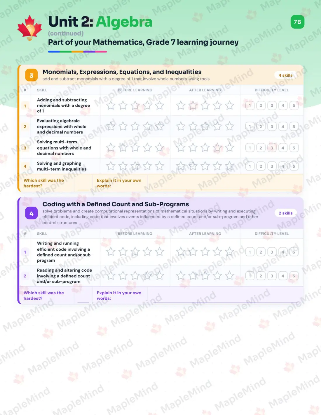 Page 14 of 39 from the Mathematics, Grade 7 Ontario Course Companion — skills tracker with before and after self-assessment