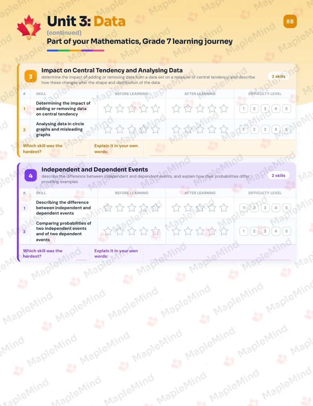 Page 18 of 39 from the Mathematics, Grade 7 Ontario Course Companion — skills tracker with before and after self-assessment