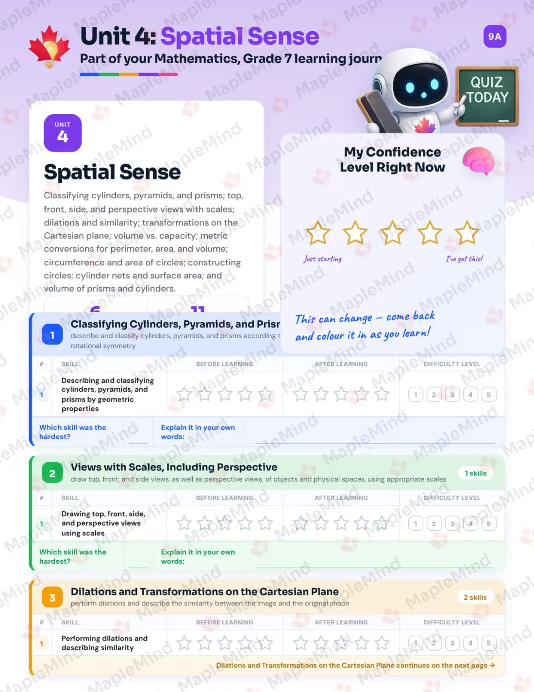 Page 21 of 39 from the Mathematics, Grade 7 Ontario Course Companion — skills tracker with before and after self-assessment