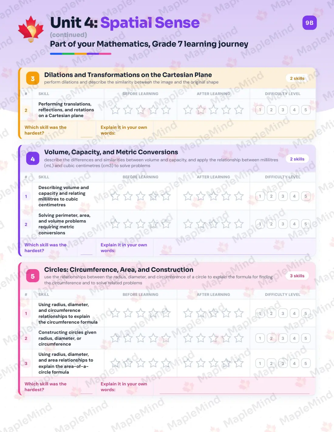 Page 22 of 39 from the Mathematics, Grade 7 Ontario Course Companion — skills tracker with before and after self-assessment