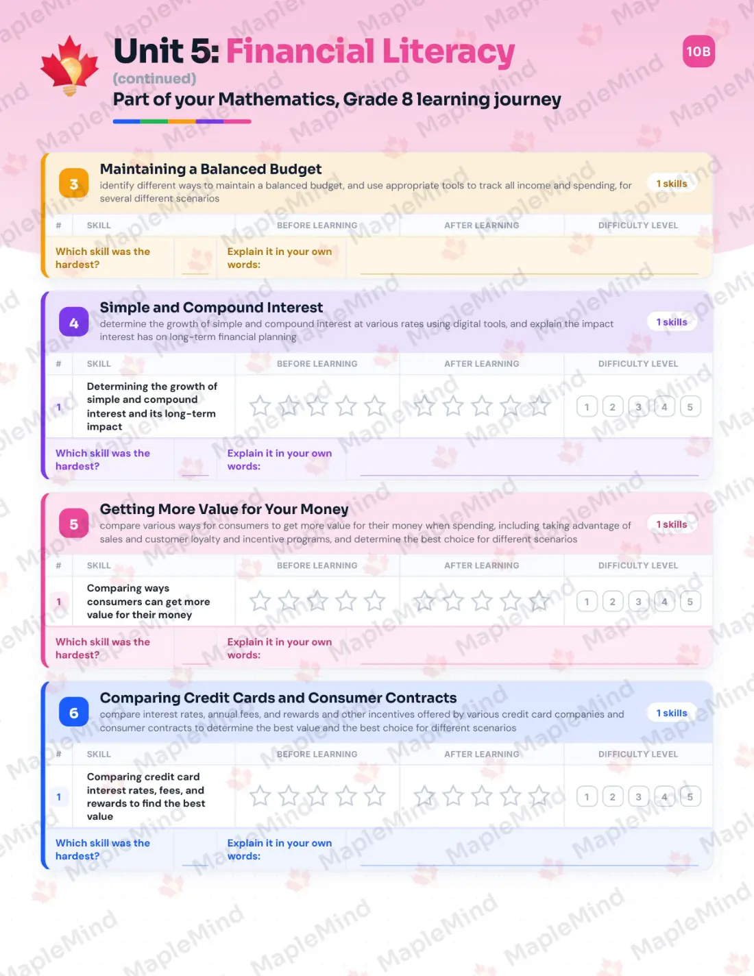 Page 30 of 42 from the Mathematics, Grade 8 Ontario Course Companion — skills tracker with before and after self-assessment