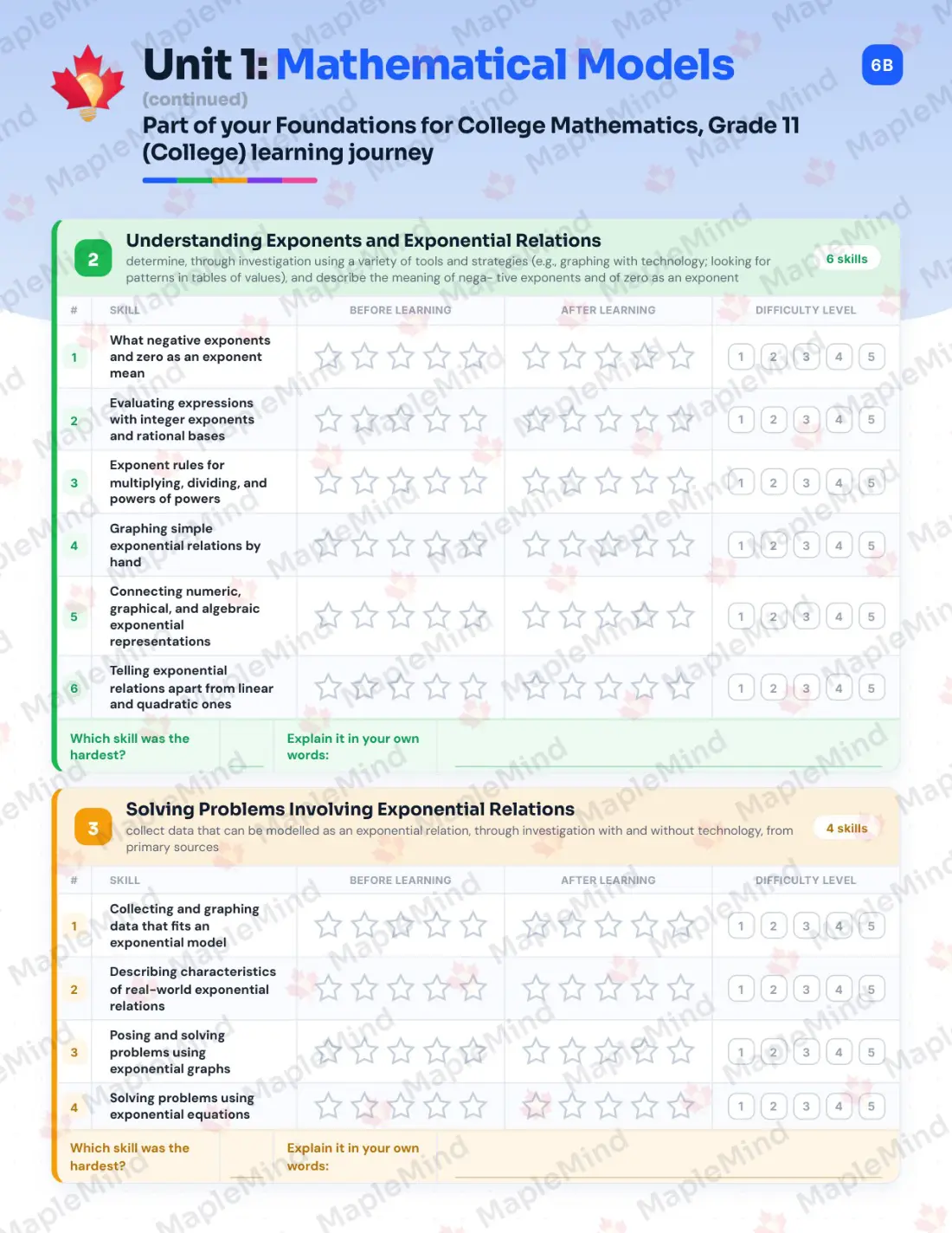 Page 7 of 31 from the Foundations for College Mathematics, Grade 11 (College) Ontario Course Companion — skills tracker with before and after self-assessment