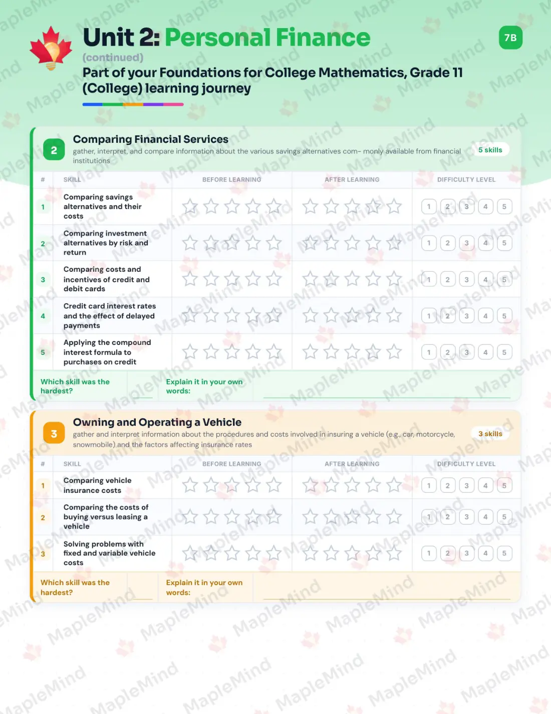 Page 11 of 31 from the Foundations for College Mathematics, Grade 11 (College) Ontario Course Companion — skills tracker with before and after self-assessment