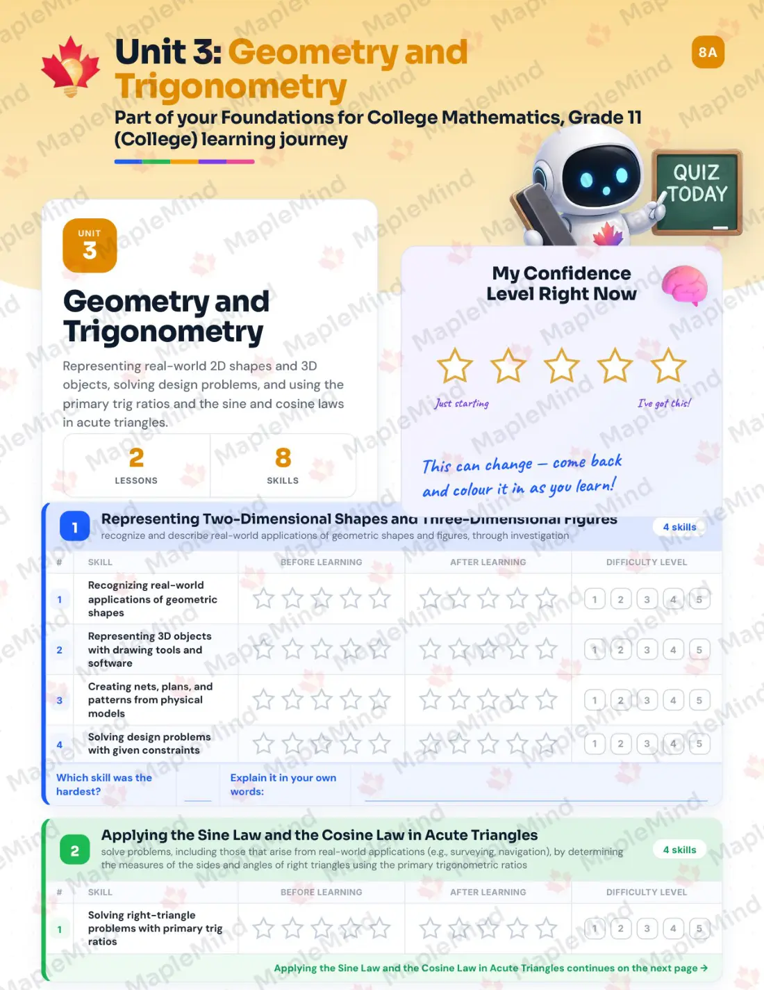 Page 14 of 31 from the Foundations for College Mathematics, Grade 11 (College) Ontario Course Companion — skills tracker with before and after self-assessment