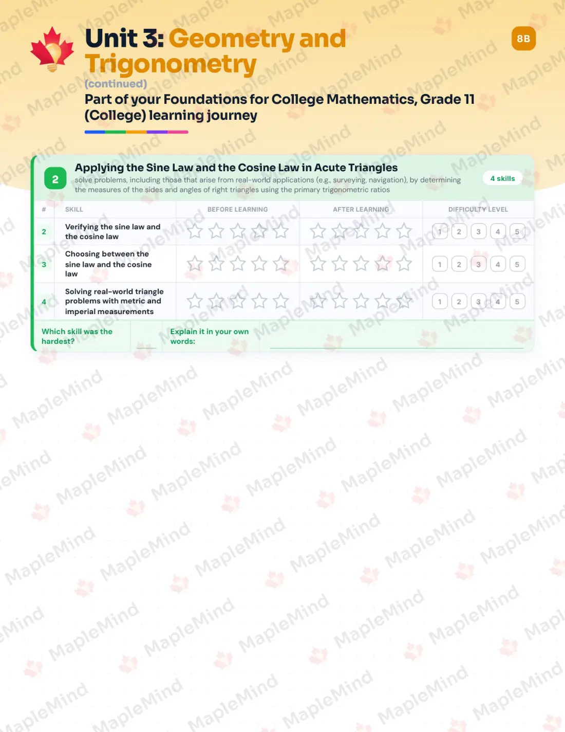 Page 15 of 31 from the Foundations for College Mathematics, Grade 11 (College) Ontario Course Companion — skills tracker with before and after self-assessment