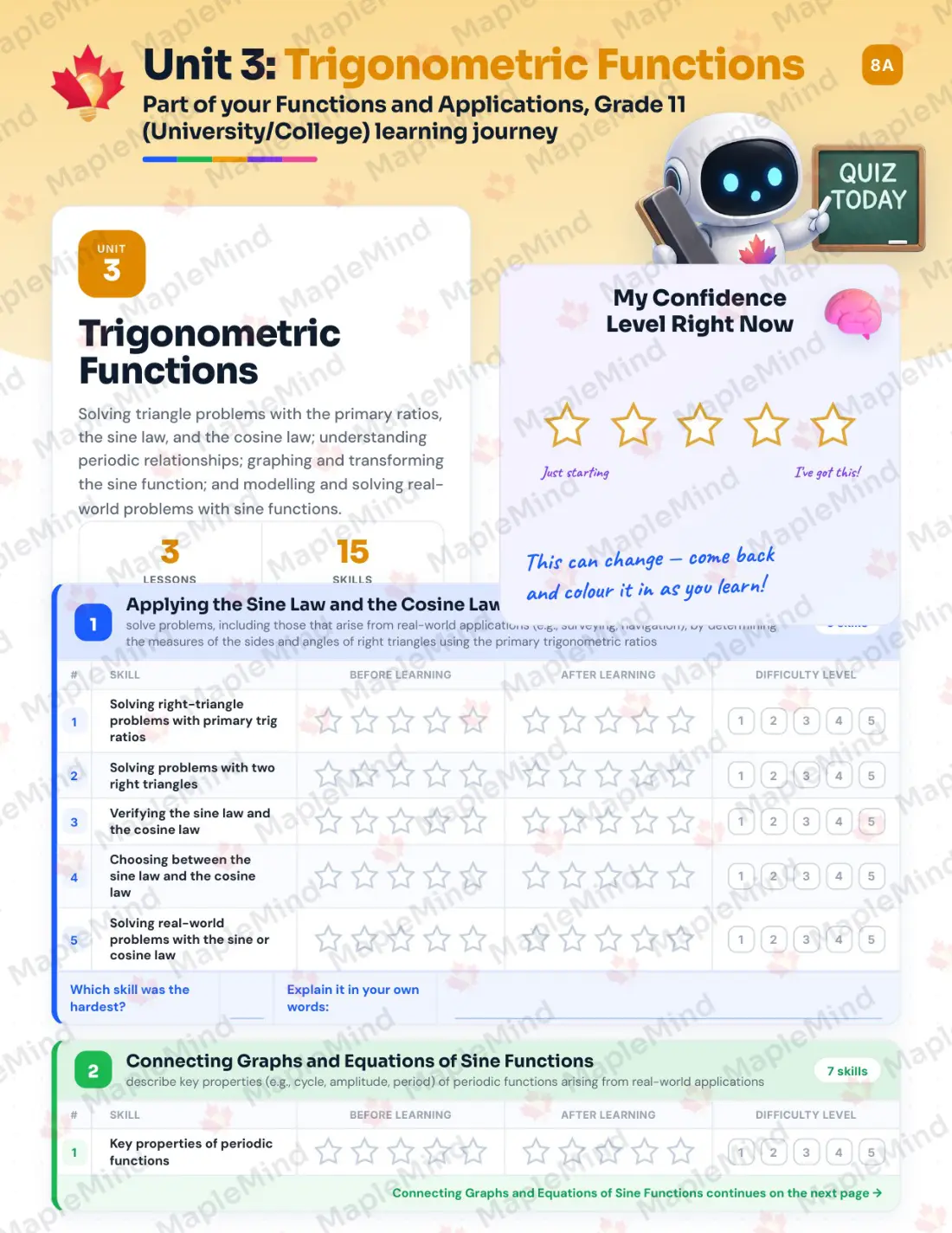 Page 16 of 28 from the Functions and Applications, Grade 11 (University/College) Ontario Course Companion — skills tracker with before and after self-assessment