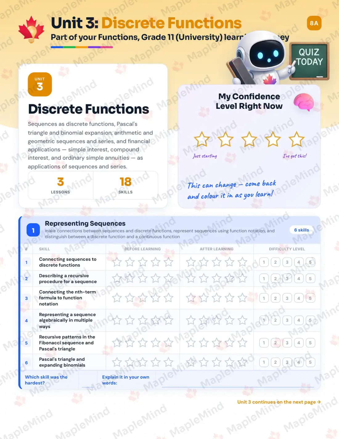 Page 16 of 35 from the Functions, Grade 11 (University) Ontario Course Companion — skills tracker with before and after self-assessment