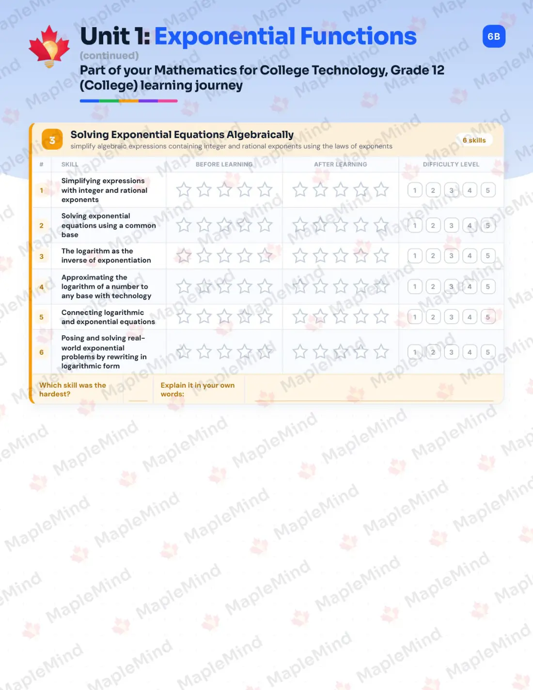 Page 7 of 32 from the Mathematics for College Technology, Grade 12 (College) Ontario Course Companion — skills tracker with before and after self-assessment