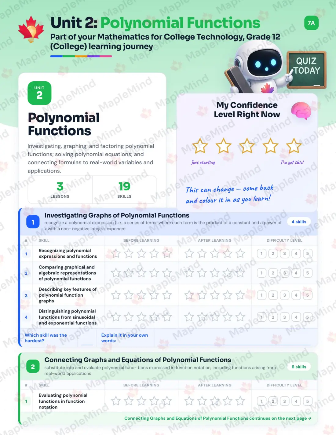 Page 10 of 32 from the Mathematics for College Technology, Grade 12 (College) Ontario Course Companion — skills tracker with before and after self-assessment