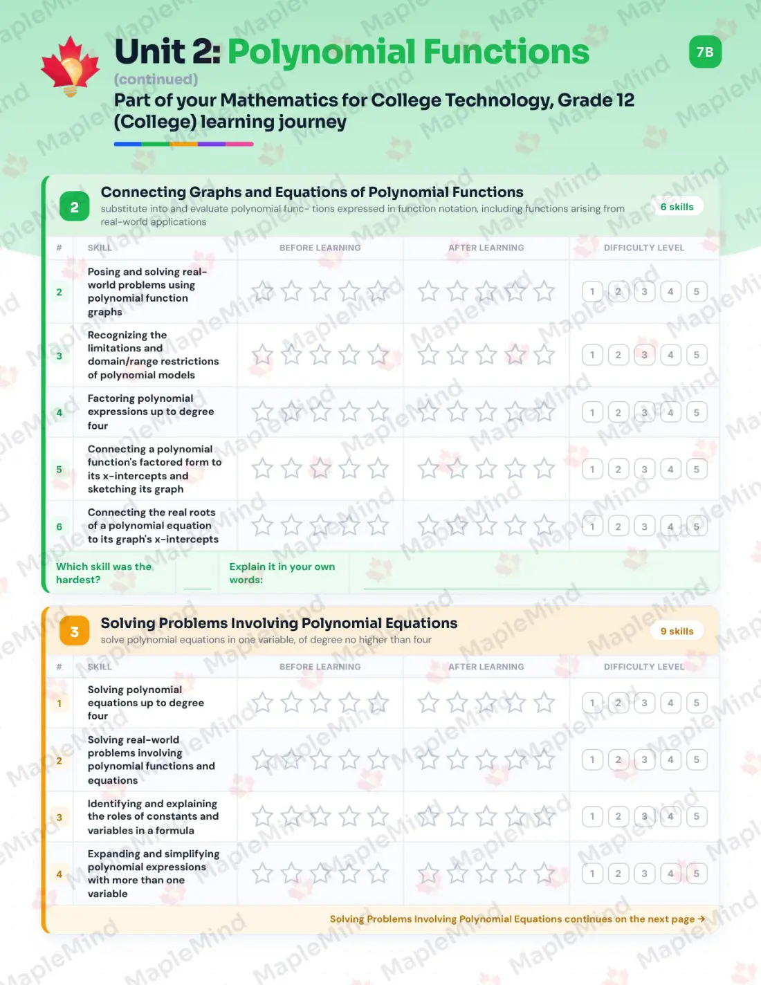 Page 11 of 32 from the Mathematics for College Technology, Grade 12 (College) Ontario Course Companion — skills tracker with before and after self-assessment
