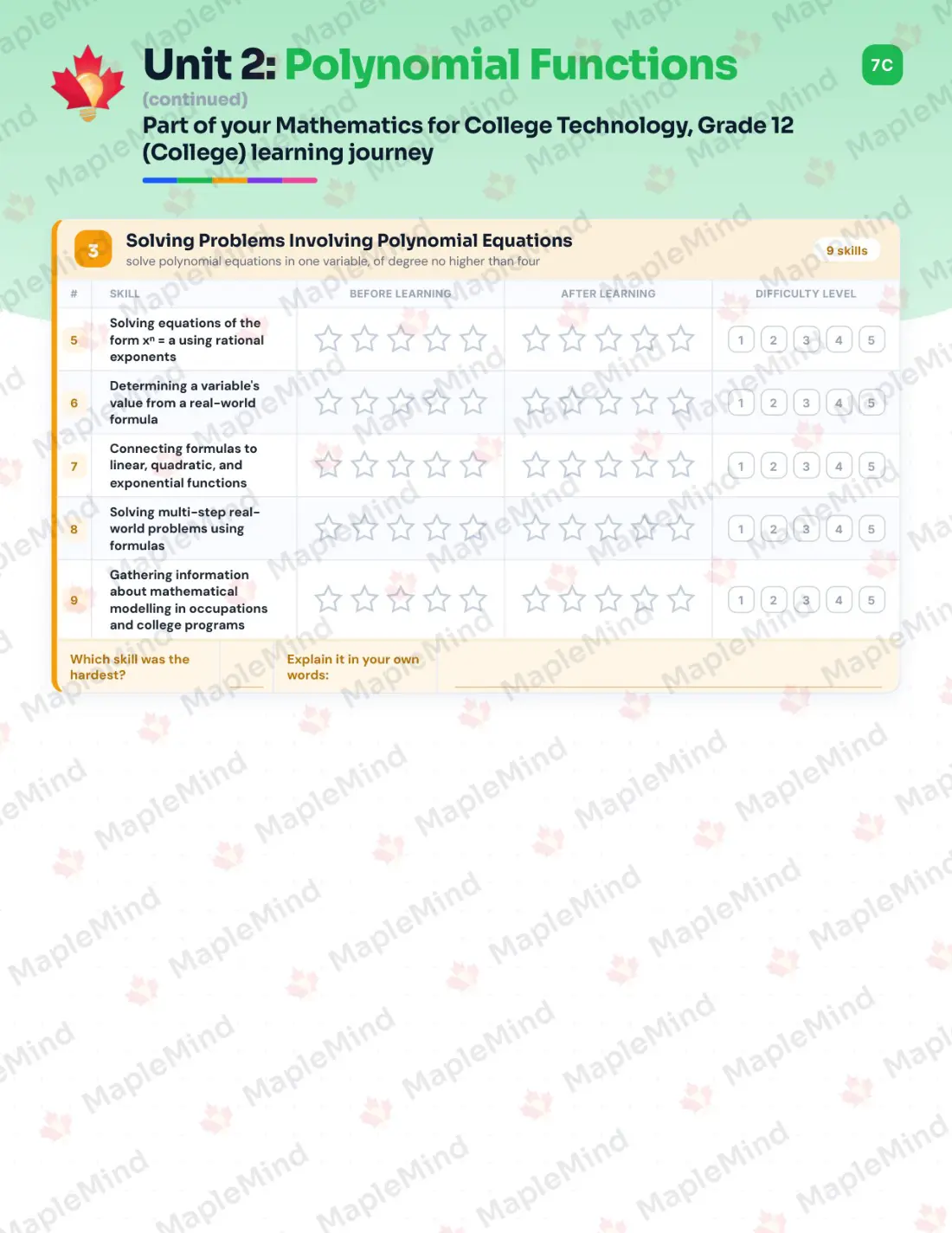 Page 12 of 32 from the Mathematics for College Technology, Grade 12 (College) Ontario Course Companion — skills tracker with before and after self-assessment