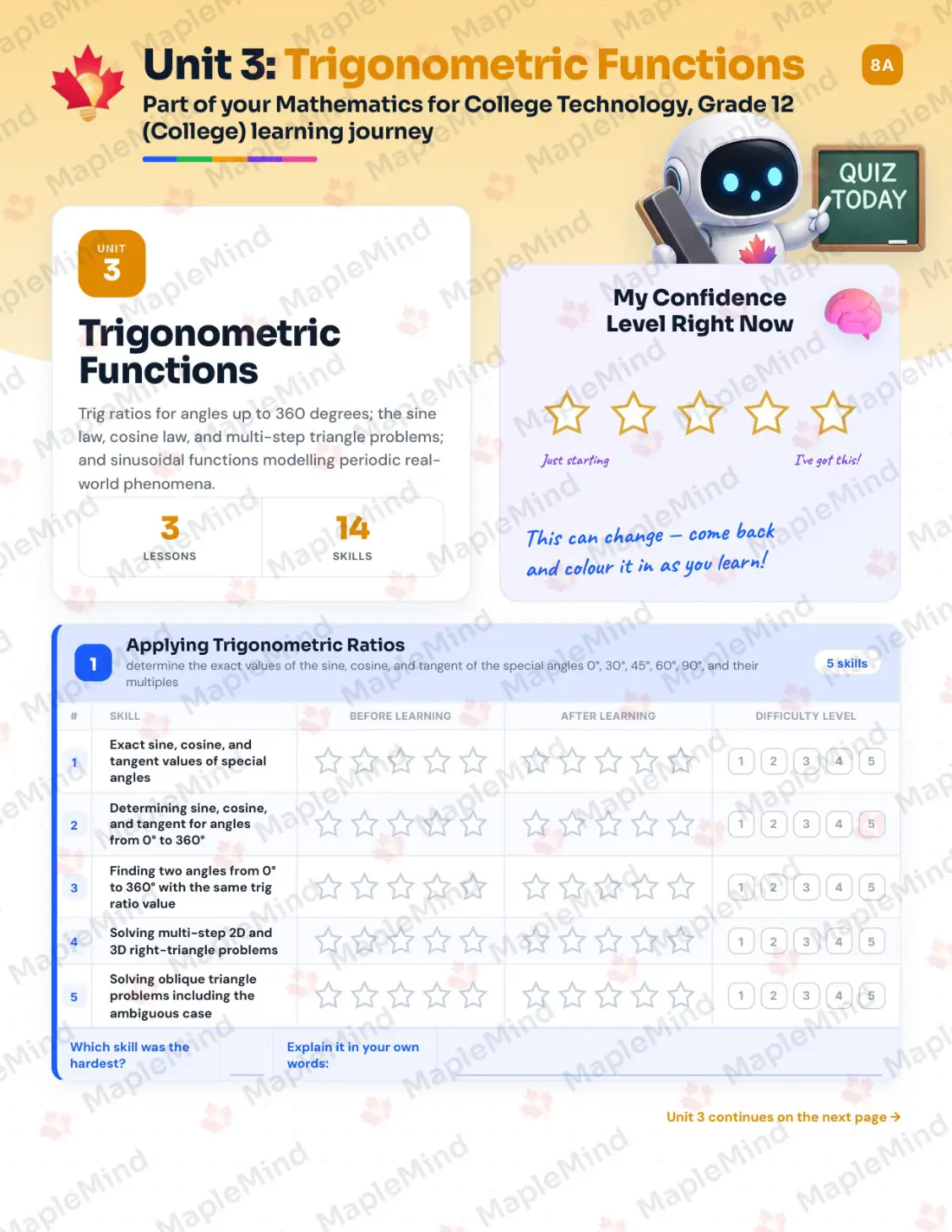 Page 15 of 32 from the Mathematics for College Technology, Grade 12 (College) Ontario Course Companion — skills tracker with before and after self-assessment