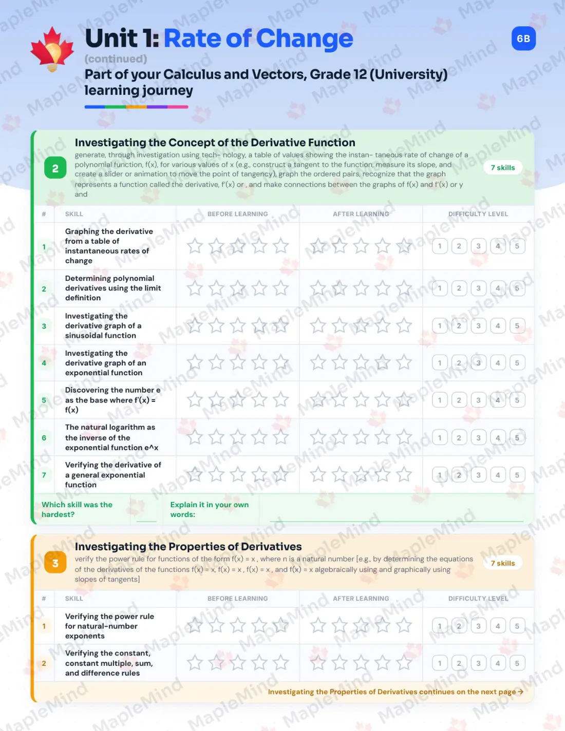 Page 7 of 28 from the Calculus and Vectors, Grade 12 (University) Ontario Course Companion — skills tracker with before and after self-assessment