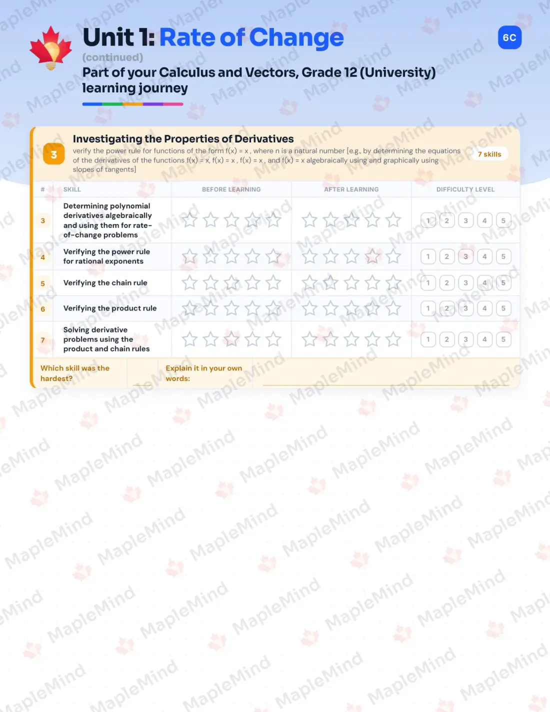 Page 8 of 28 from the Calculus and Vectors, Grade 12 (University) Ontario Course Companion — skills tracker with before and after self-assessment