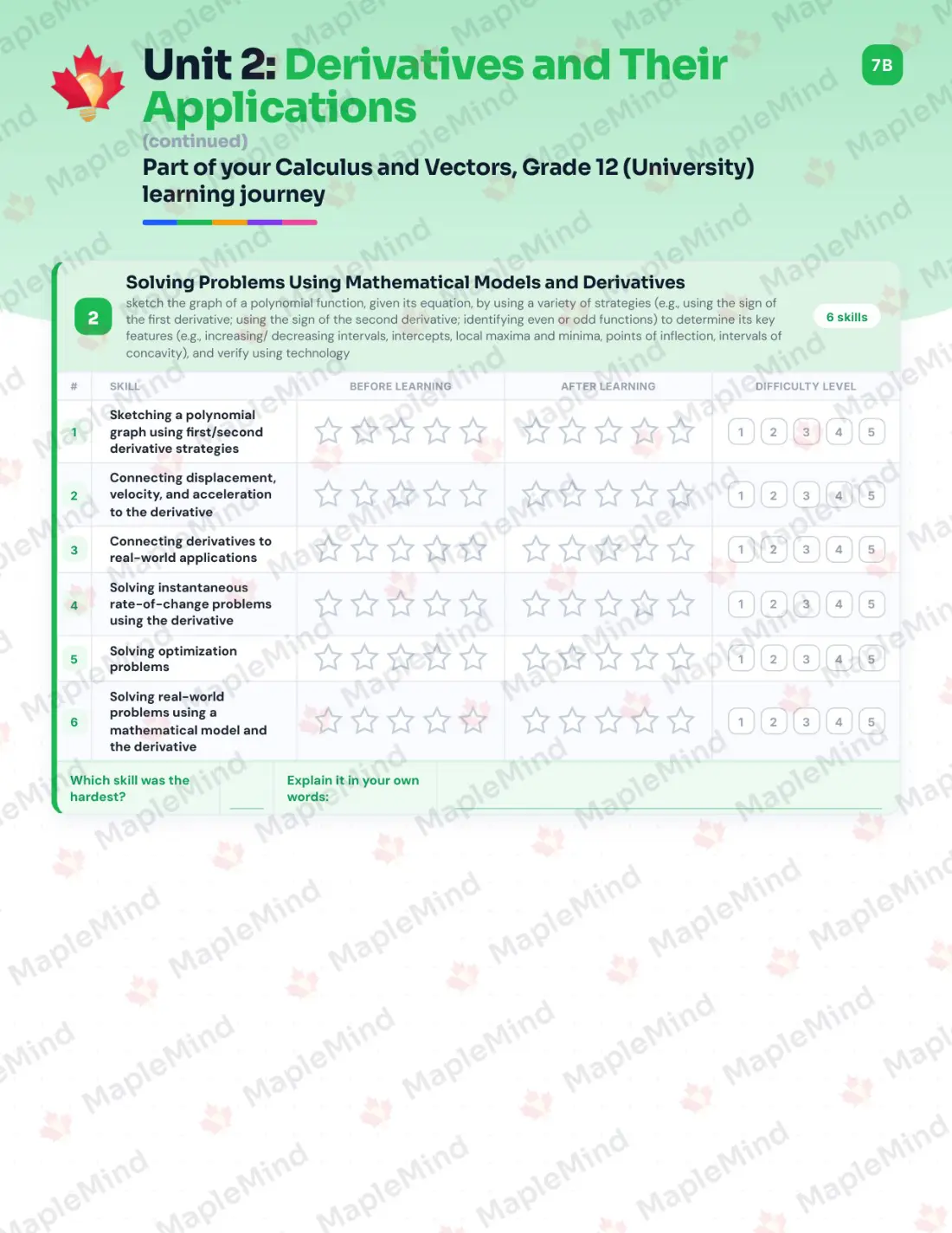 Page 12 of 28 from the Calculus and Vectors, Grade 12 (University) Ontario Course Companion — skills tracker with before and after self-assessment
