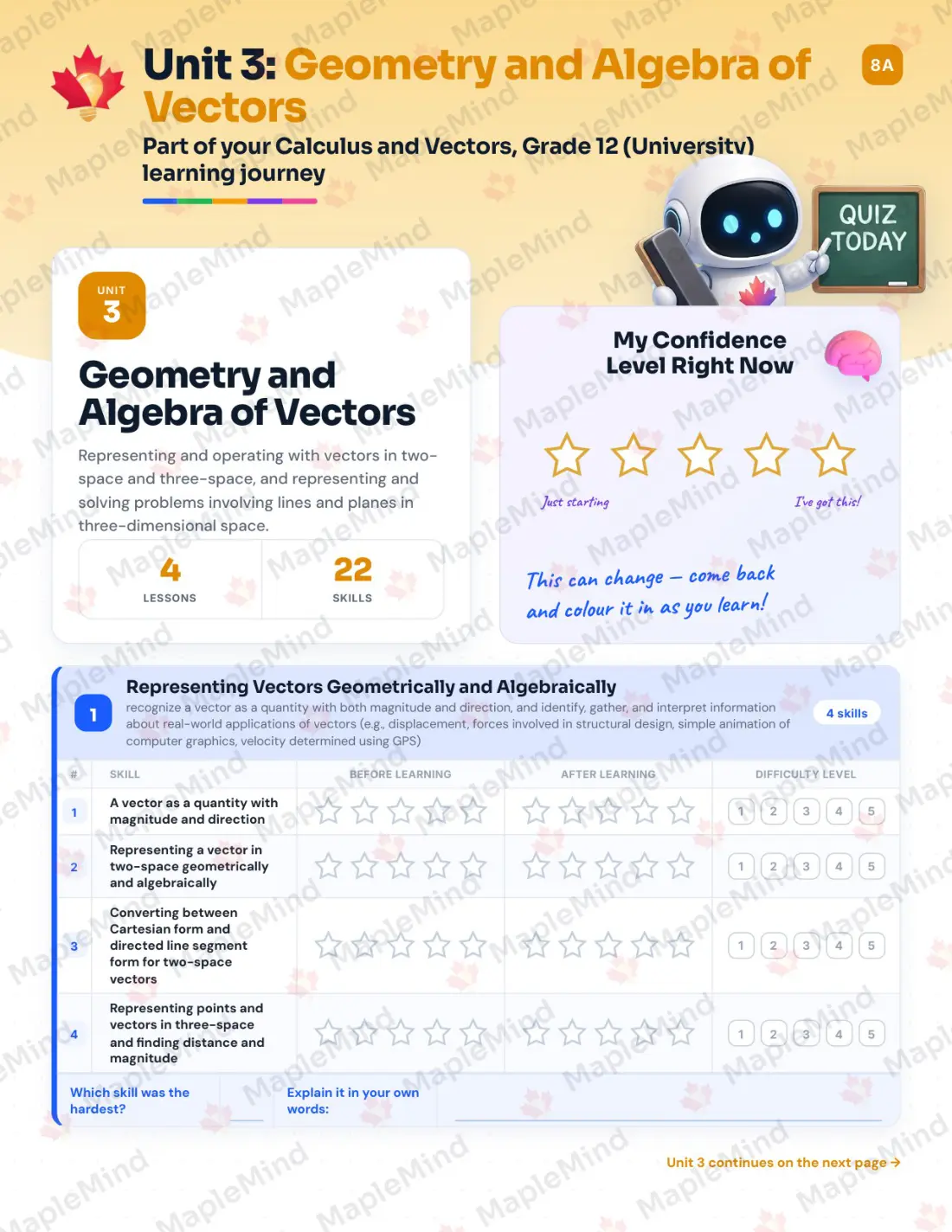 Page 15 of 28 from the Calculus and Vectors, Grade 12 (University) Ontario Course Companion — skills tracker with before and after self-assessment