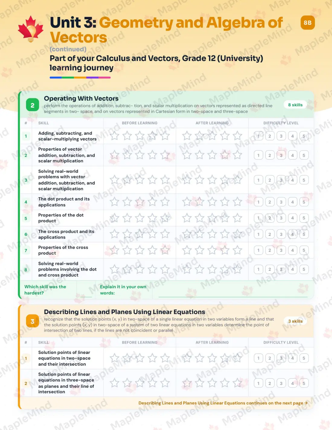 Page 16 of 28 from the Calculus and Vectors, Grade 12 (University) Ontario Course Companion — skills tracker with before and after self-assessment