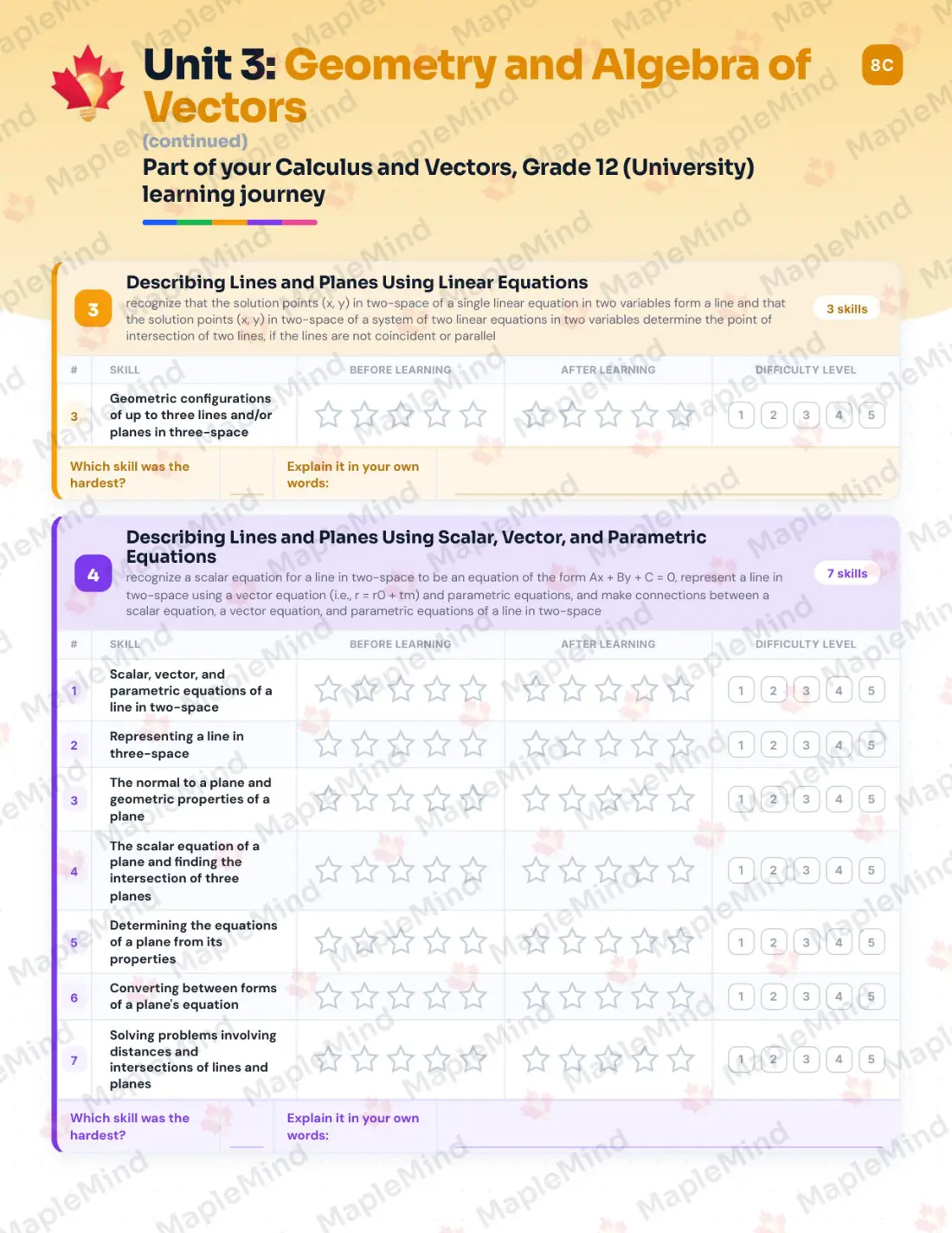 Page 17 of 28 from the Calculus and Vectors, Grade 12 (University) Ontario Course Companion — skills tracker with before and after self-assessment
