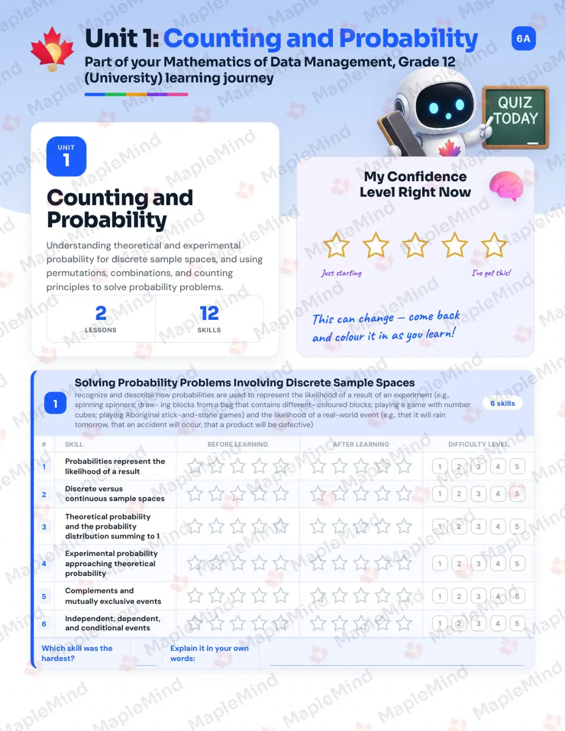 Page 7 of 36 from the Mathematics of Data Management, Grade 12 (University) Ontario Course Companion — skills tracker with before and after self-assessment