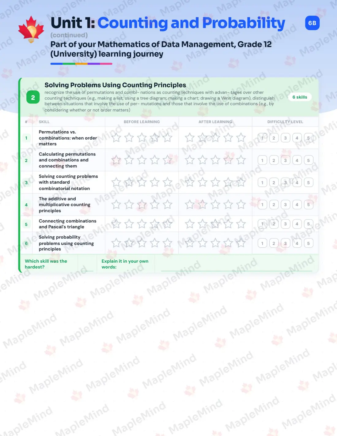 Page 8 of 36 from the Mathematics of Data Management, Grade 12 (University) Ontario Course Companion — skills tracker with before and after self-assessment