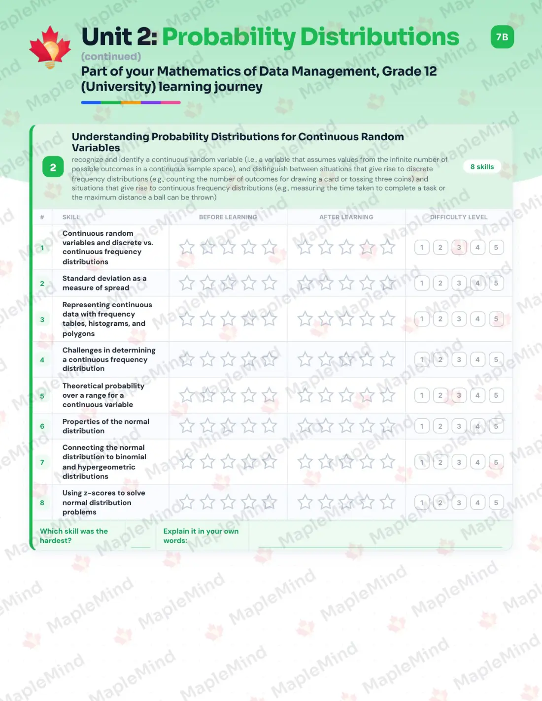 Page 12 of 36 from the Mathematics of Data Management, Grade 12 (University) Ontario Course Companion — skills tracker with before and after self-assessment