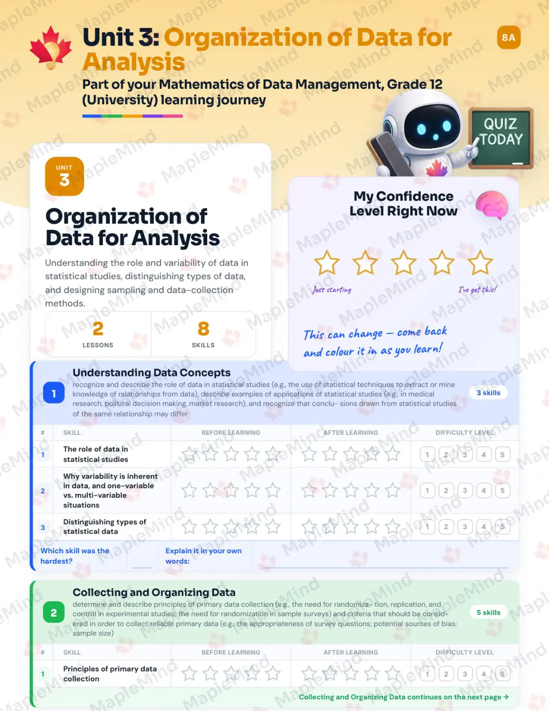 Page 15 of 36 from the Mathematics of Data Management, Grade 12 (University) Ontario Course Companion — skills tracker with before and after self-assessment