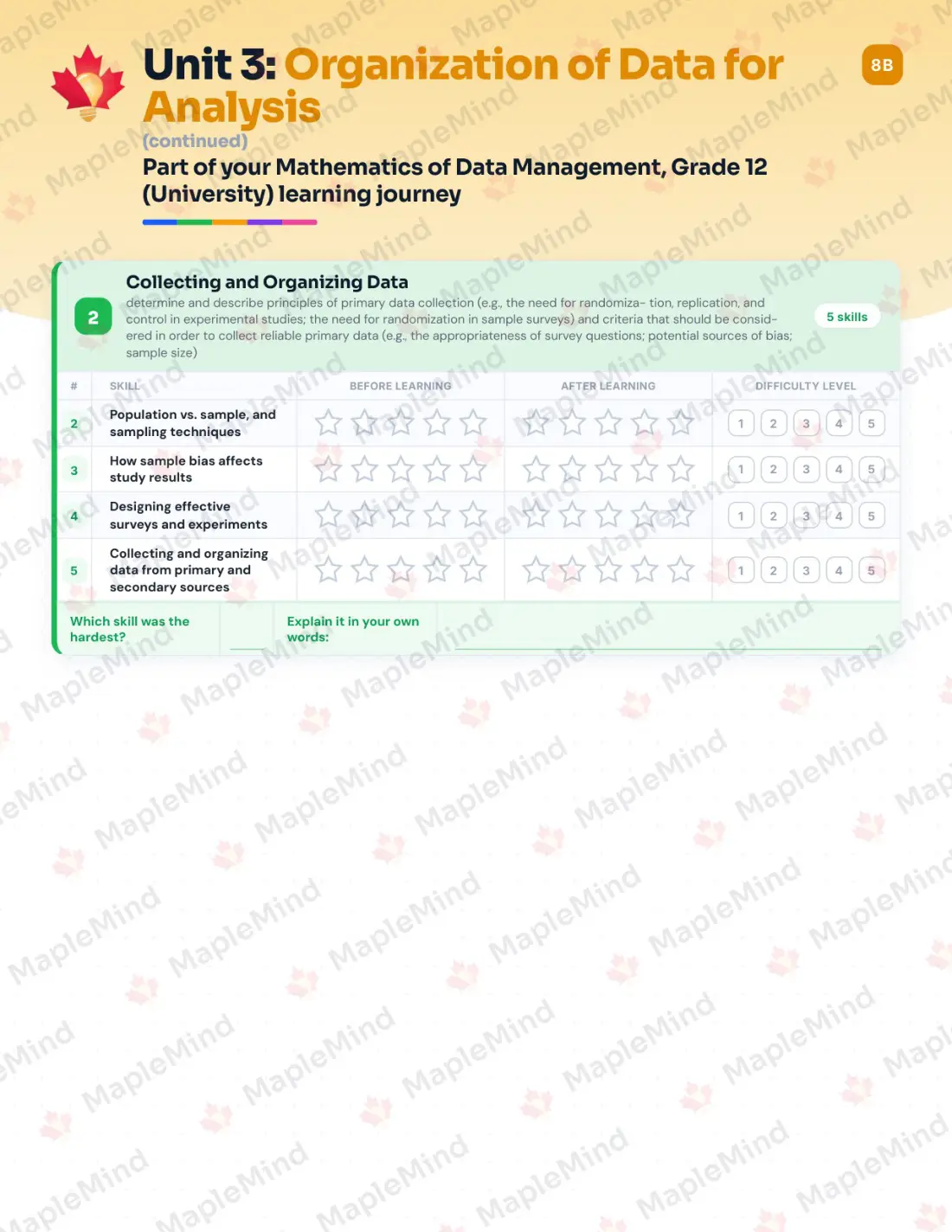 Page 16 of 36 from the Mathematics of Data Management, Grade 12 (University) Ontario Course Companion — skills tracker with before and after self-assessment