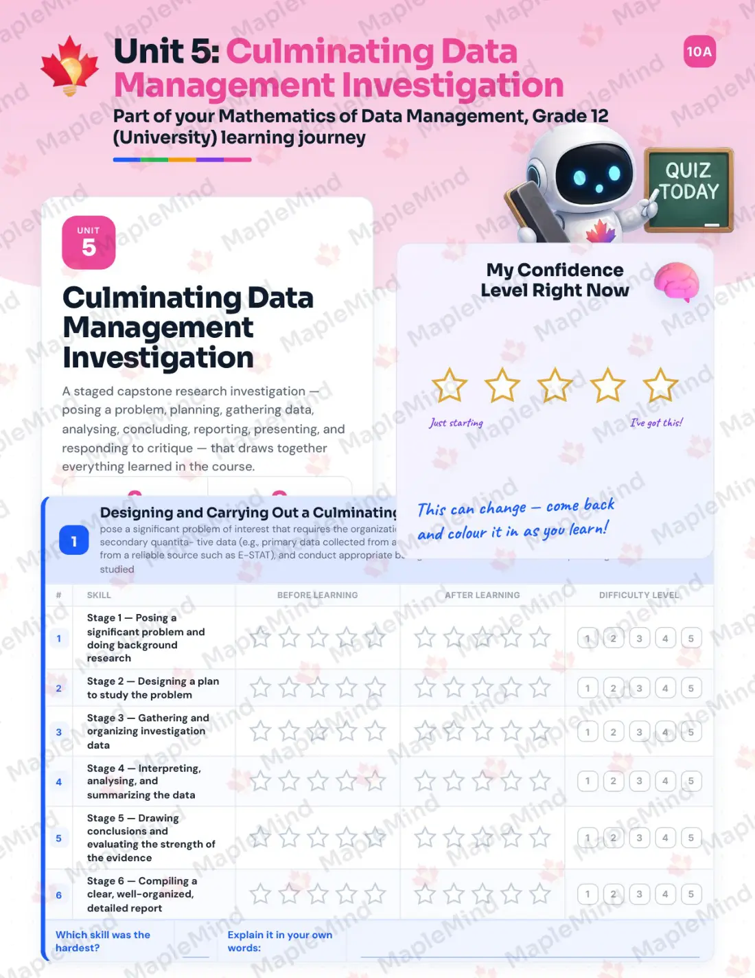 Page 23 of 36 from the Mathematics of Data Management, Grade 12 (University) Ontario Course Companion — skills tracker with before and after self-assessment
