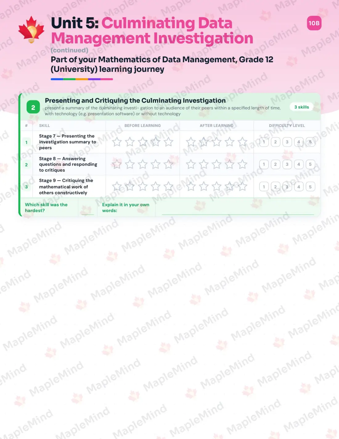 Page 24 of 36 from the Mathematics of Data Management, Grade 12 (University) Ontario Course Companion — skills tracker with before and after self-assessment