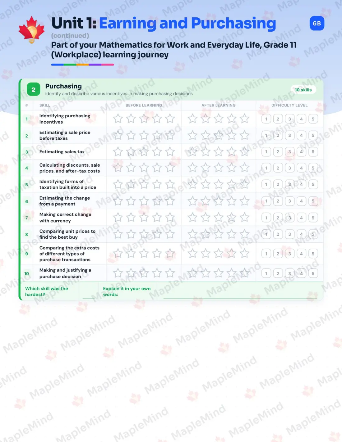 Page 7 of 26 from the Mathematics for Work and Everyday Life, Grade 11 (Workplace) Ontario Course Companion — skills tracker with before and after self-assessment