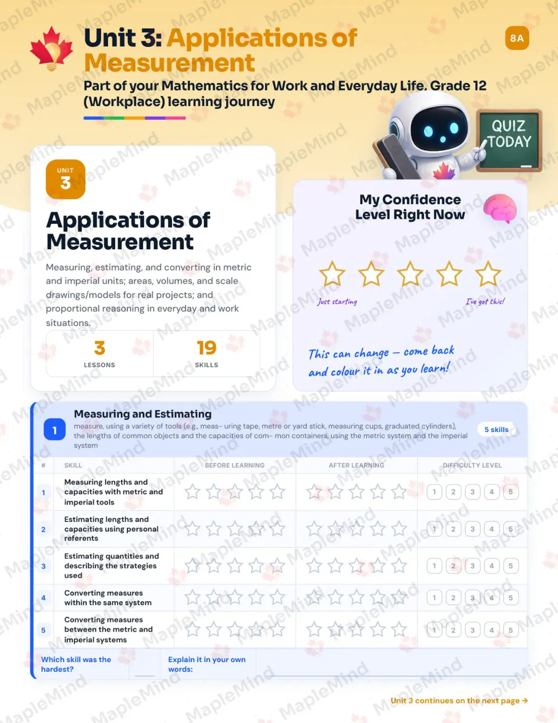 Page 15 of 28 from the Mathematics for Work and Everyday Life, Grade 12 (Workplace) Ontario Course Companion — skills tracker with before and after self-assessment