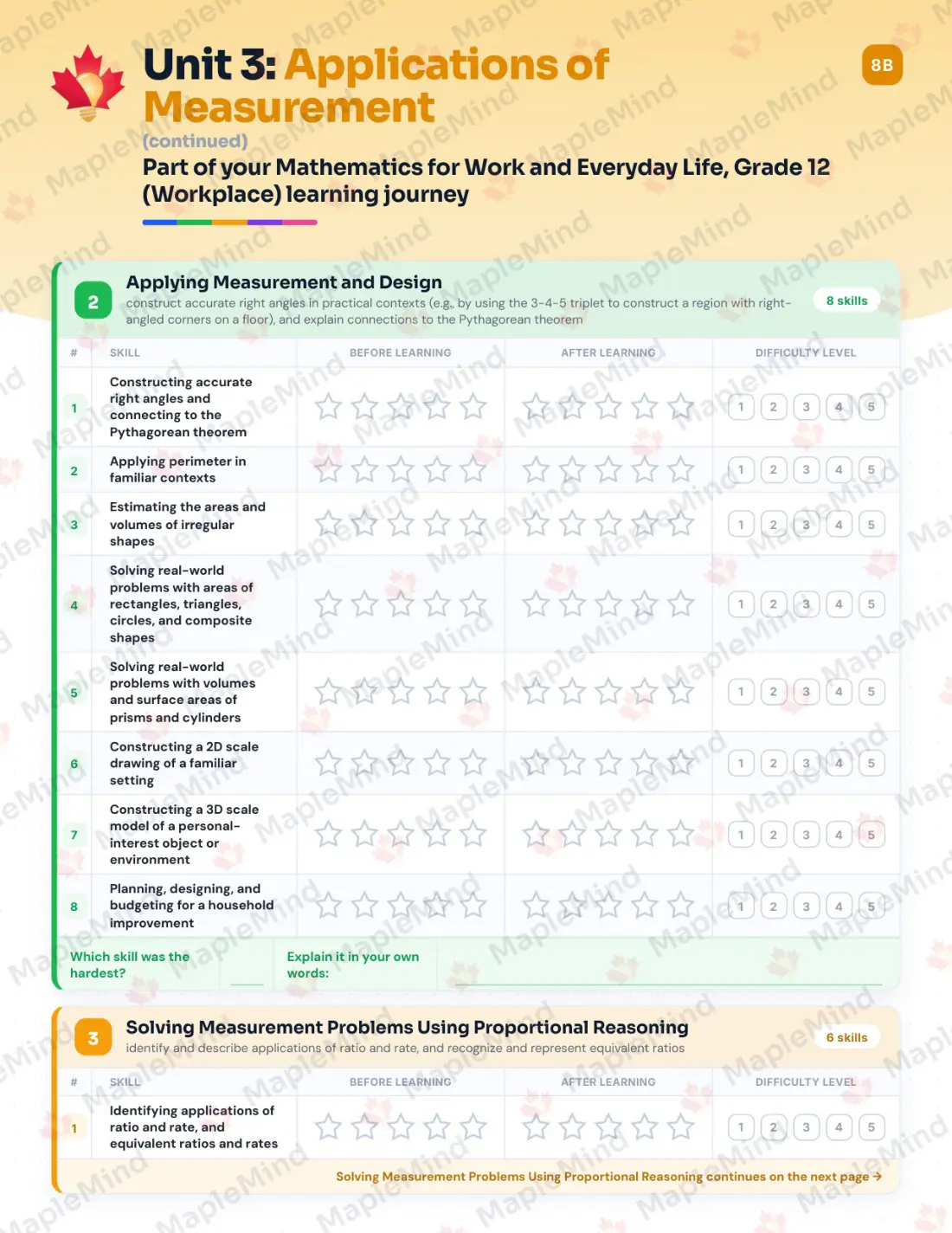Page 16 of 28 from the Mathematics for Work and Everyday Life, Grade 12 (Workplace) Ontario Course Companion — skills tracker with before and after self-assessment