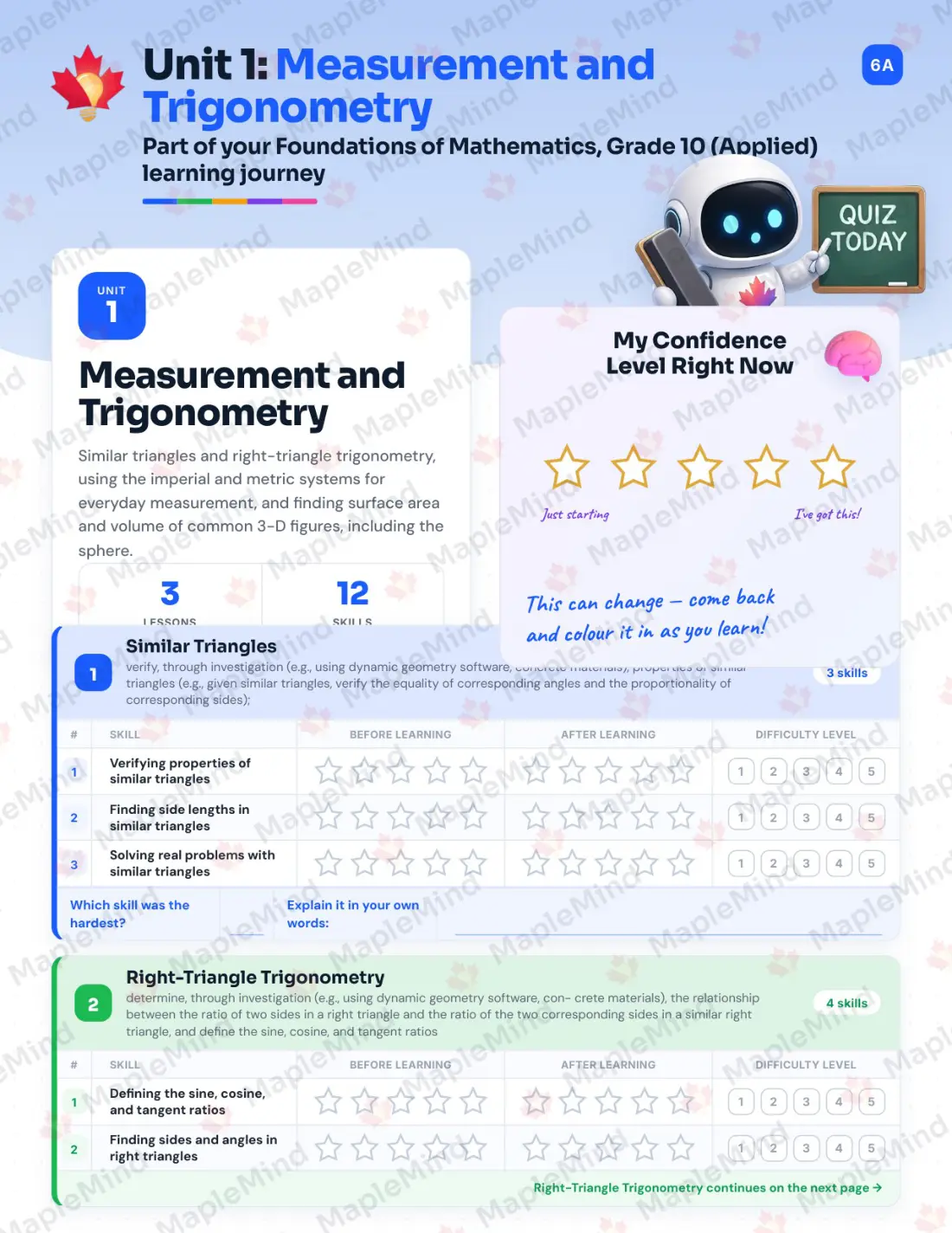 Page 6 of 26 from the Foundations of Mathematics, Grade 10 (Applied) Ontario Course Companion — skills tracker with before and after self-assessment