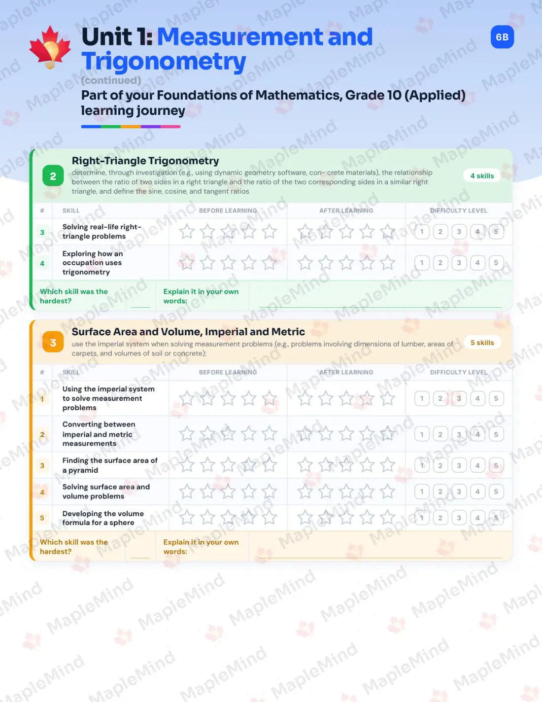 Page 7 of 26 from the Foundations of Mathematics, Grade 10 (Applied) Ontario Course Companion — skills tracker with before and after self-assessment