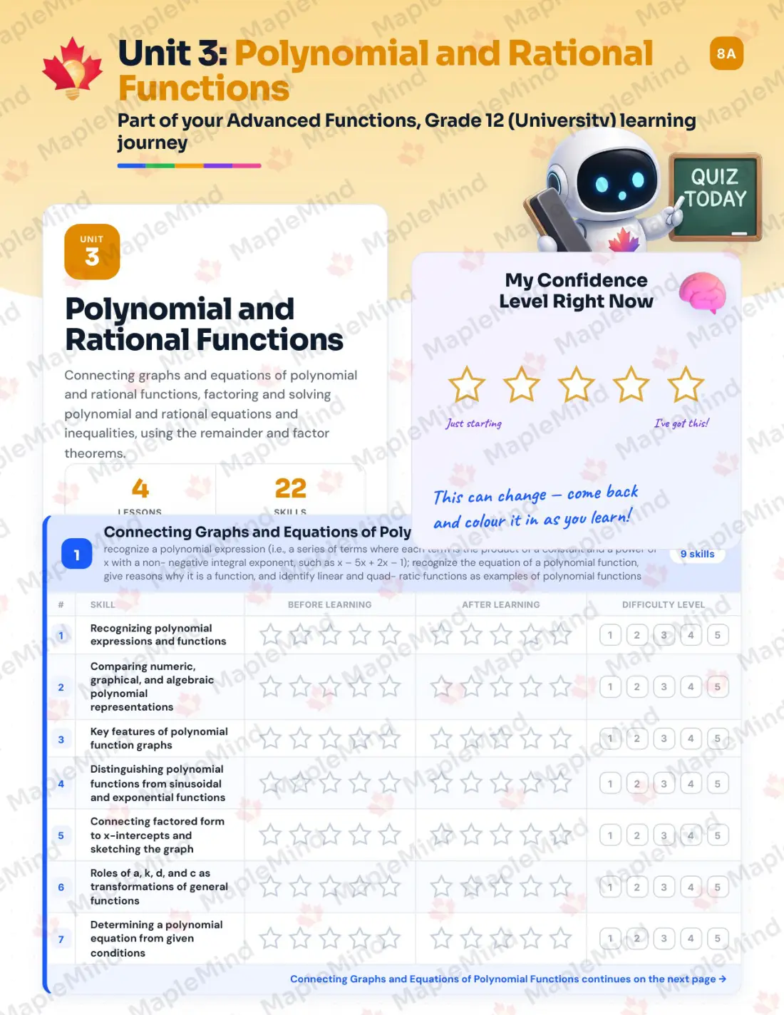 Page 16 of 35 from the Advanced Functions, Grade 12 (University) Ontario Course Companion — skills tracker with before and after self-assessment