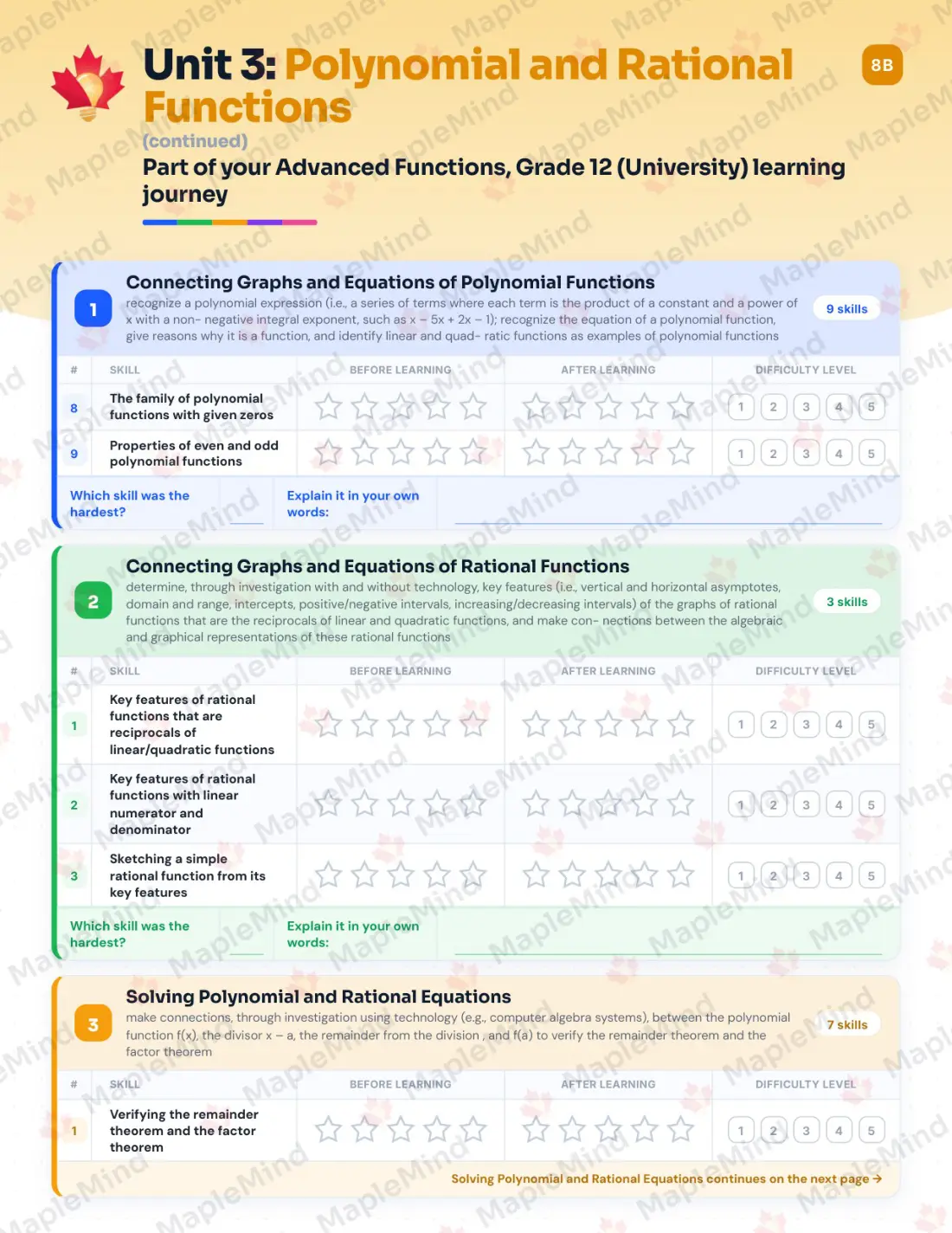 Page 17 of 35 from the Advanced Functions, Grade 12 (University) Ontario Course Companion — skills tracker with before and after self-assessment