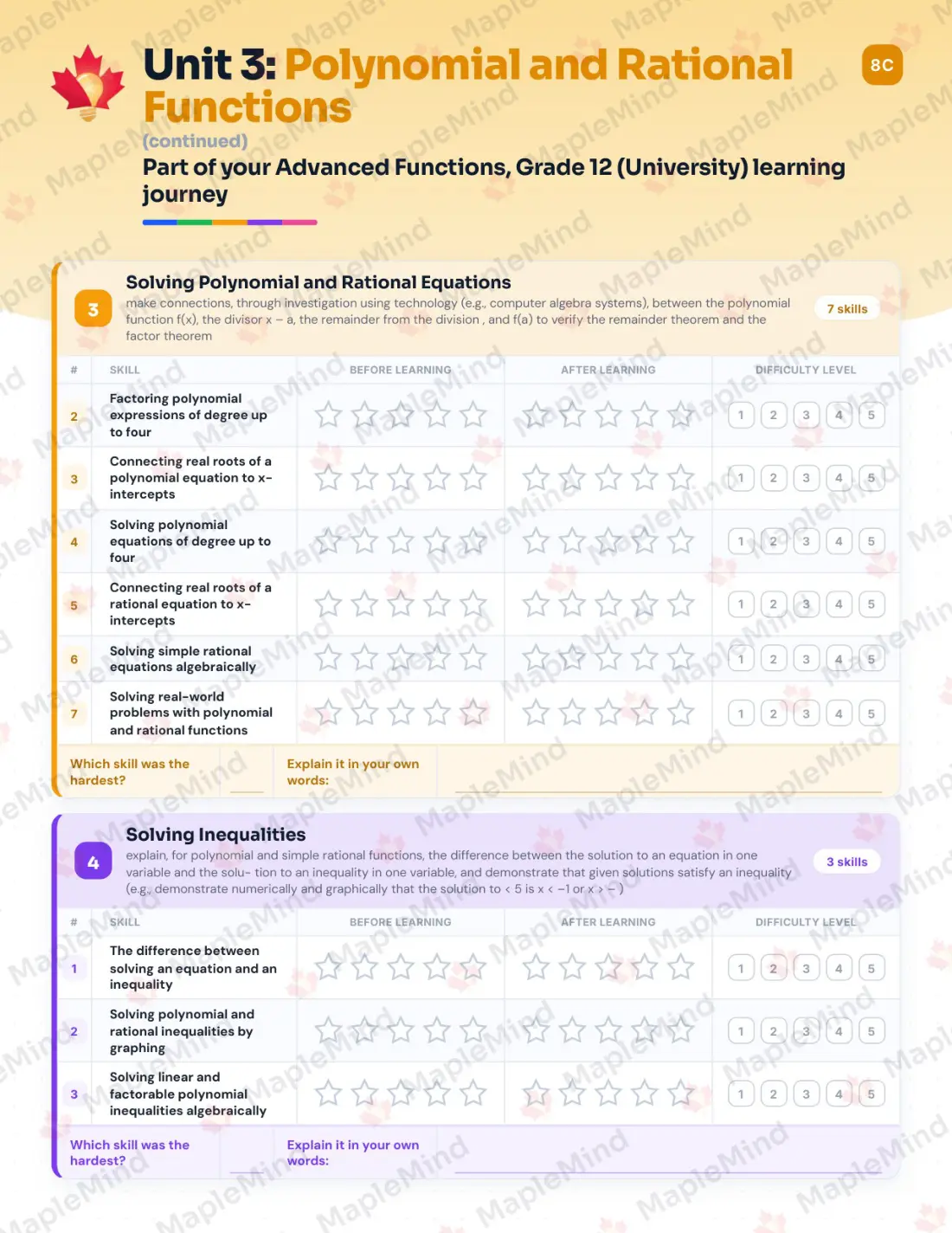 Page 18 of 35 from the Advanced Functions, Grade 12 (University) Ontario Course Companion — skills tracker with before and after self-assessment