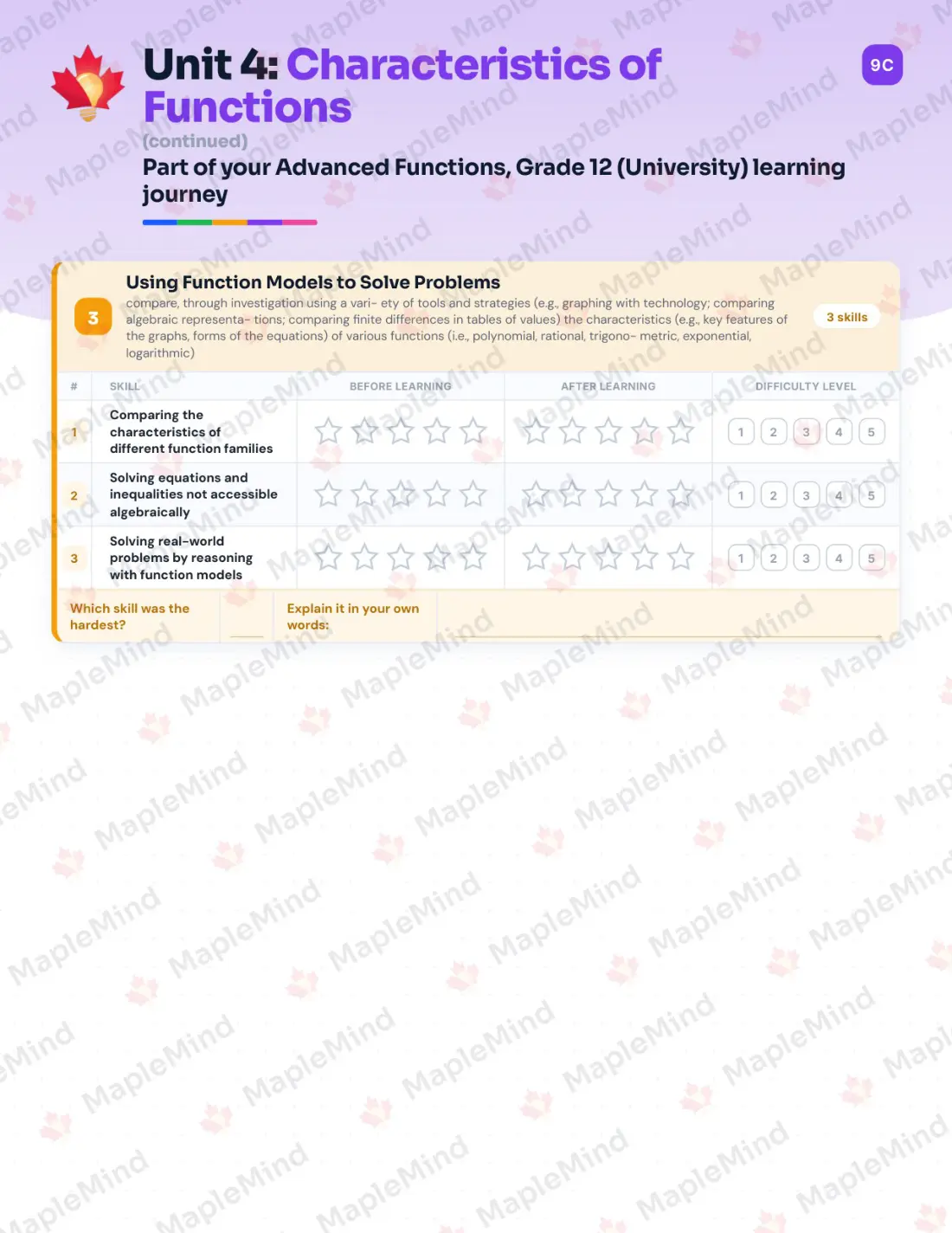 Page 23 of 35 from the Advanced Functions, Grade 12 (University) Ontario Course Companion — skills tracker with before and after self-assessment