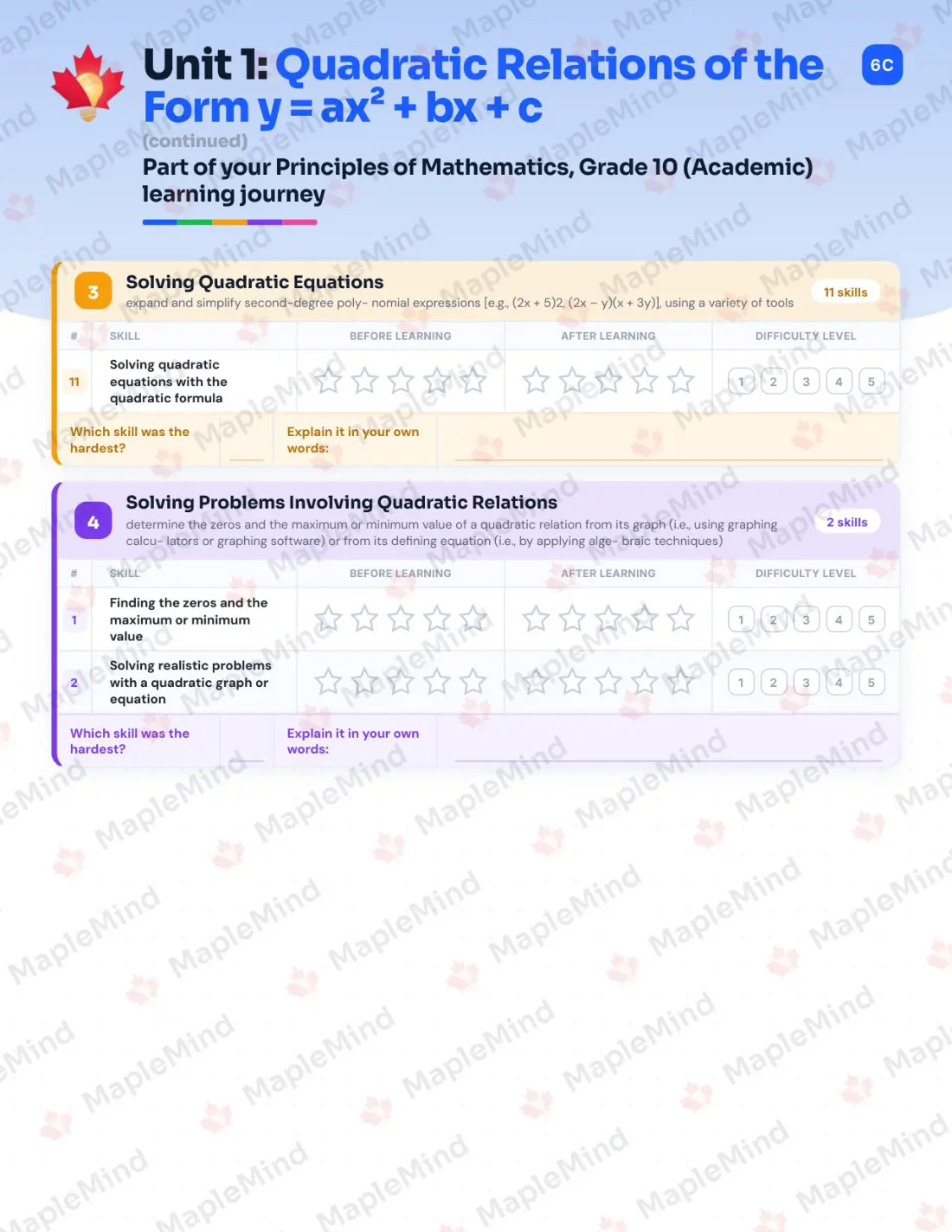 Page 8 of 27 from the Principles of Mathematics, Grade 10 (Academic) Ontario Course Companion — skills tracker with before and after self-assessment