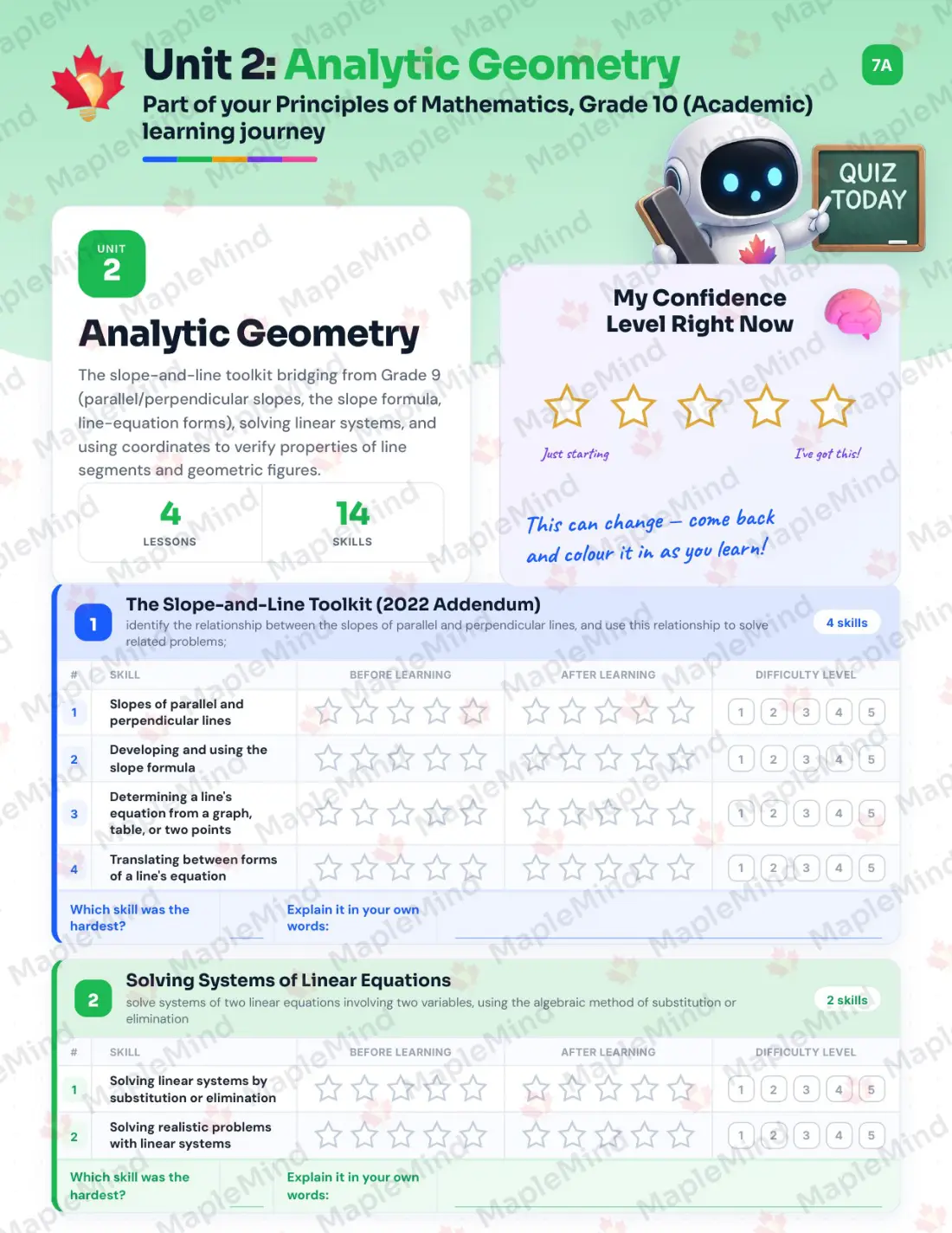 Page 11 of 27 from the Principles of Mathematics, Grade 10 (Academic) Ontario Course Companion — skills tracker with before and after self-assessment