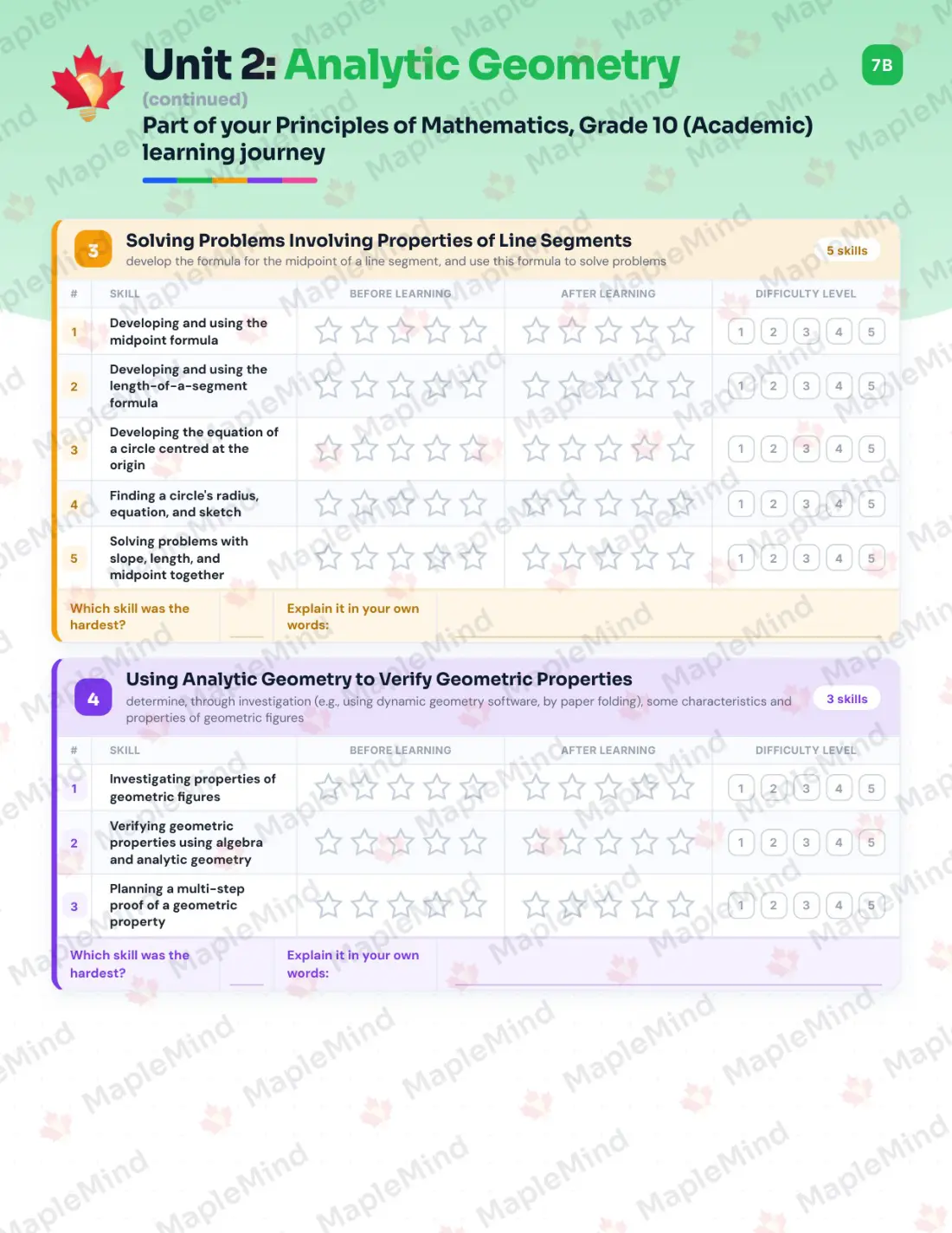 Page 12 of 27 from the Principles of Mathematics, Grade 10 (Academic) Ontario Course Companion — skills tracker with before and after self-assessment