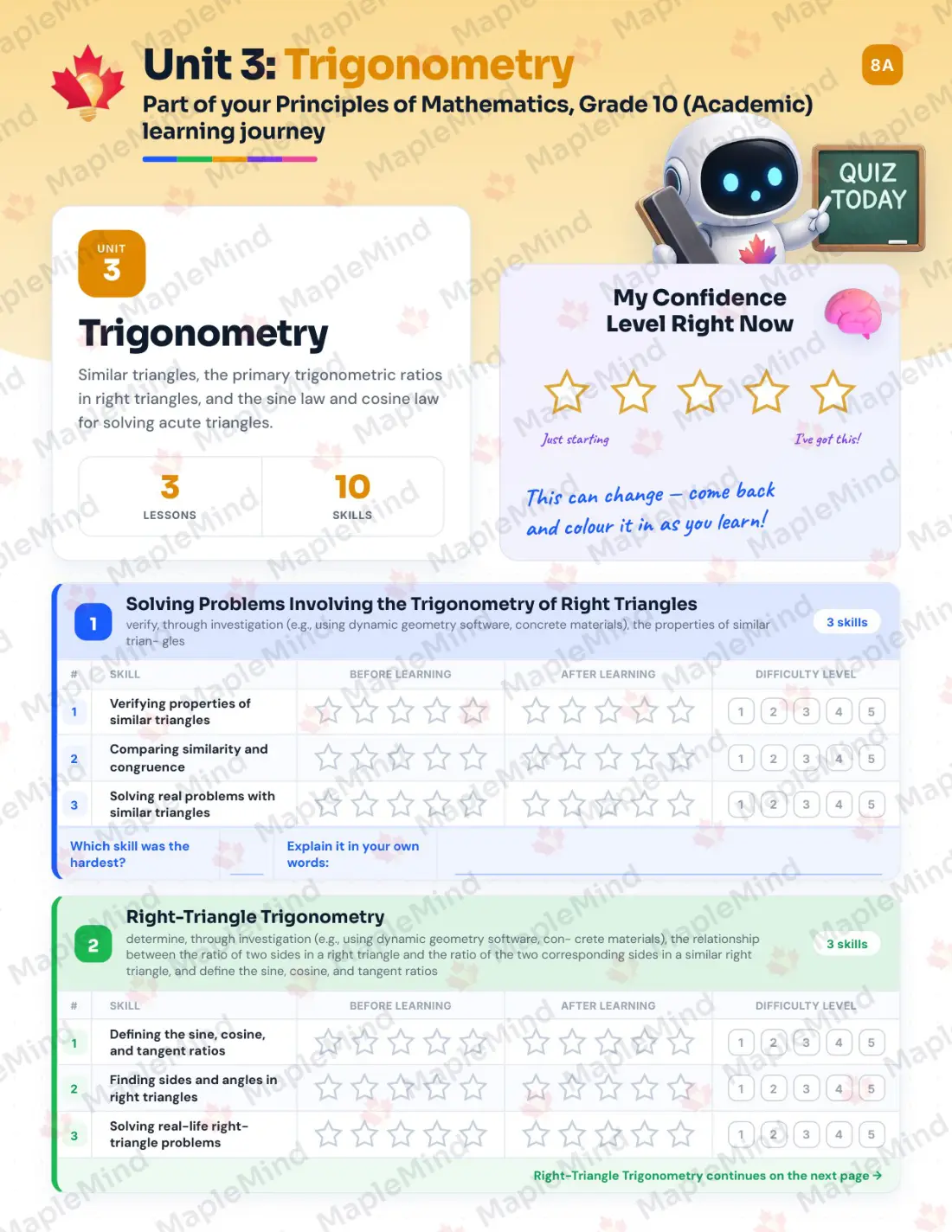 Page 15 of 27 from the Principles of Mathematics, Grade 10 (Academic) Ontario Course Companion — skills tracker with before and after self-assessment